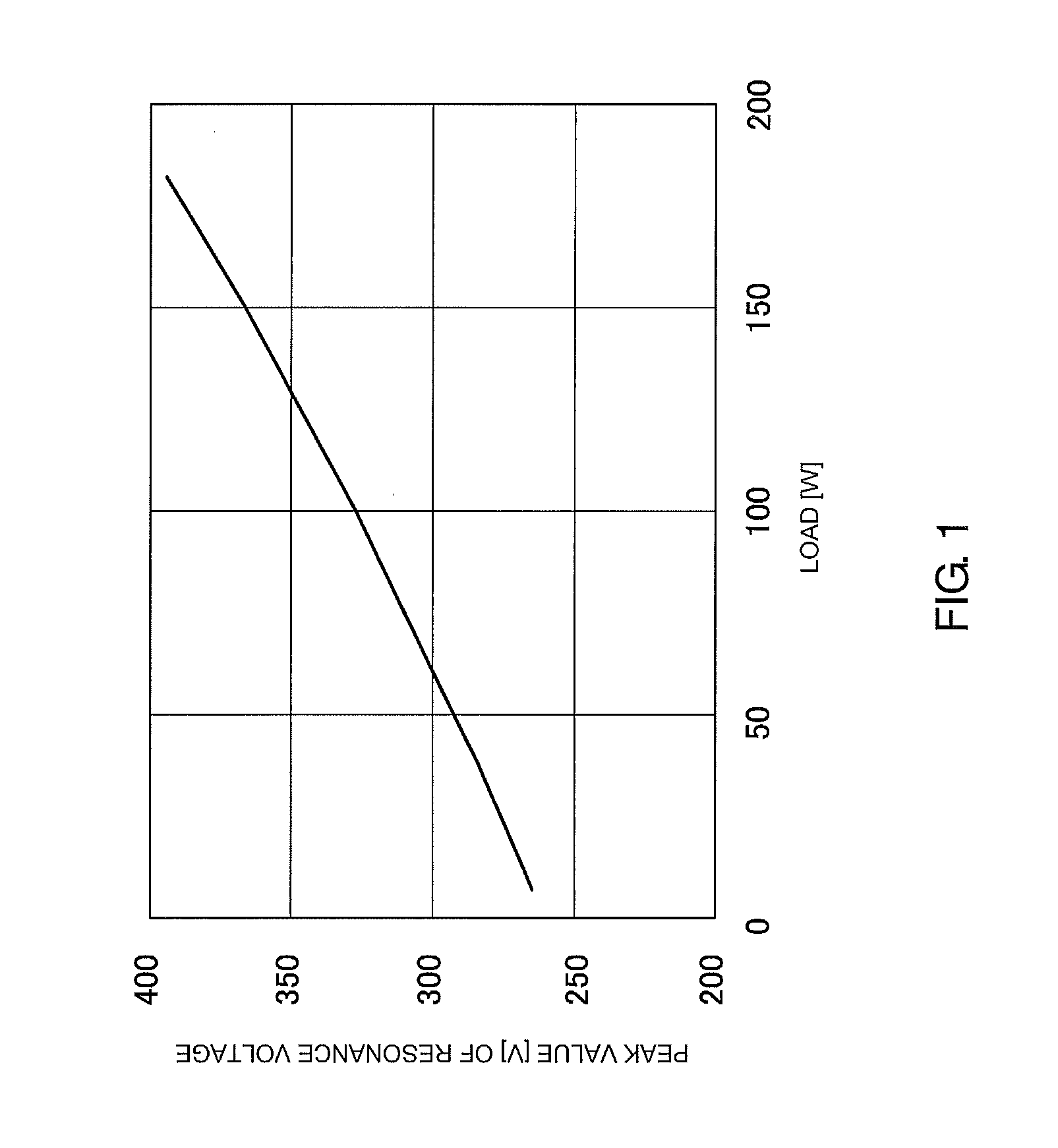 Switching power supply apparatus