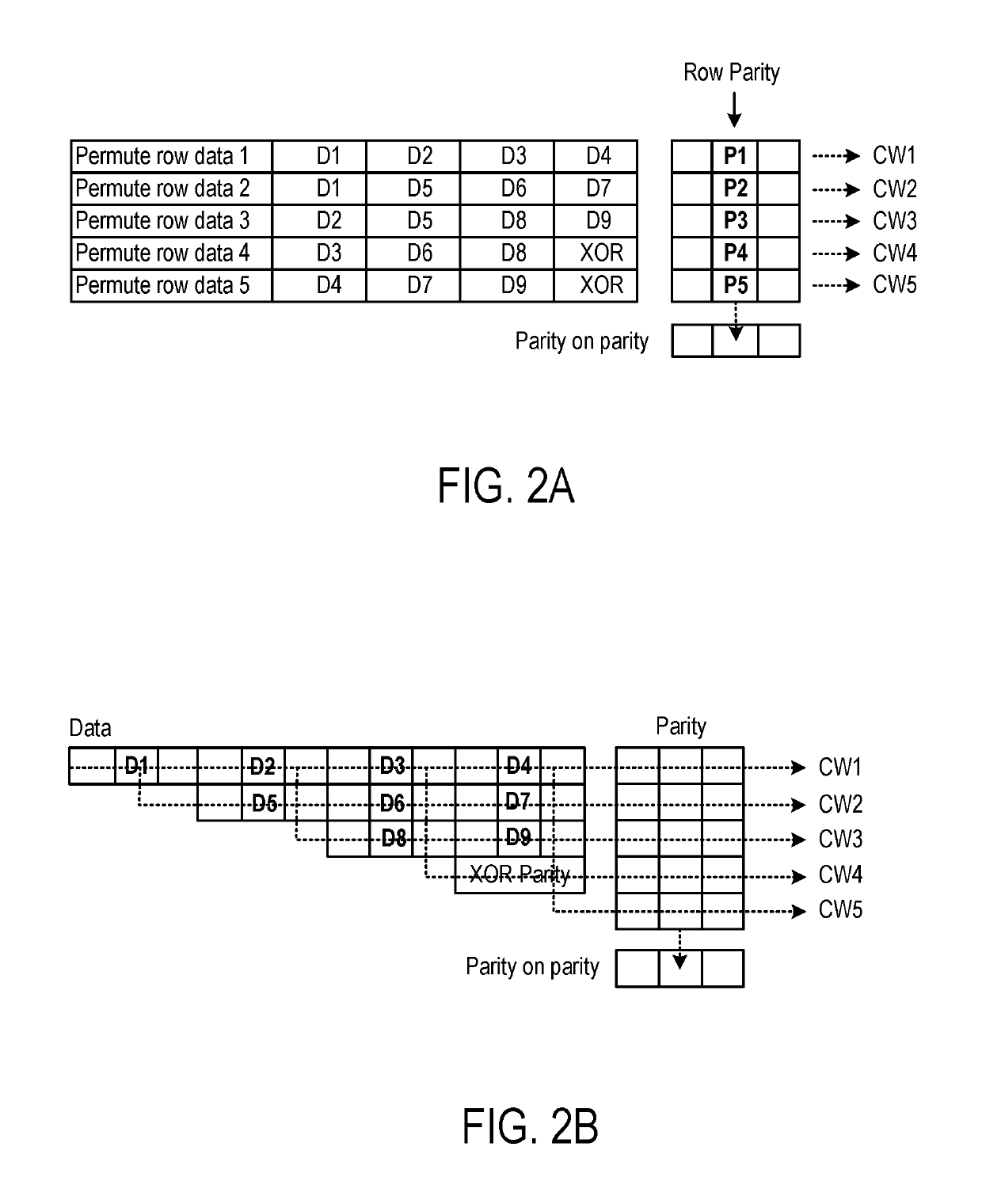 System and method for parallel decoding of codewords sharing common data