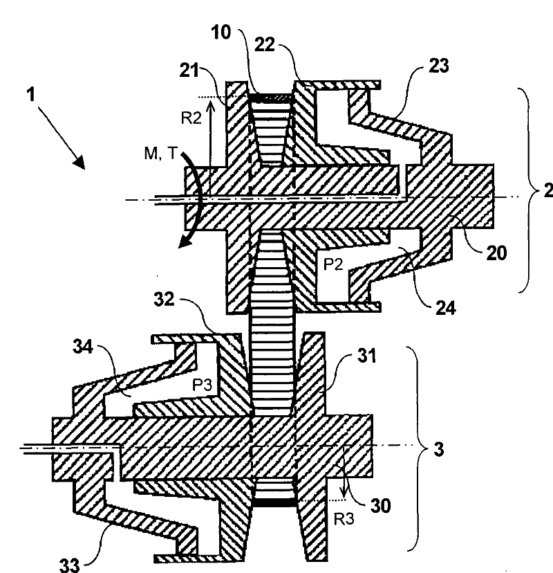 Method for testing pushing belt and test equipment for implementing the method