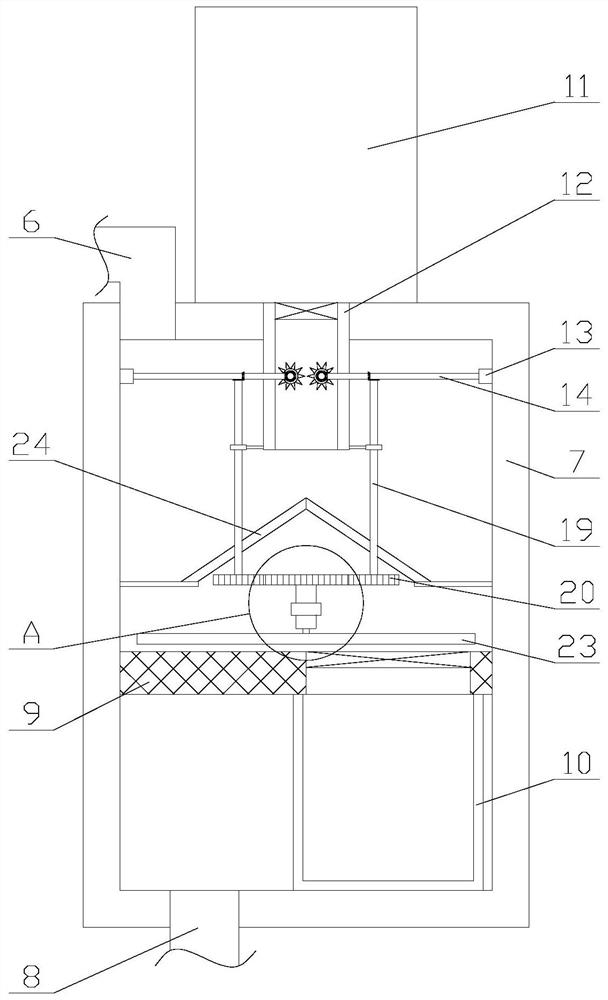 Mixing equipment with peculiar smell removing function