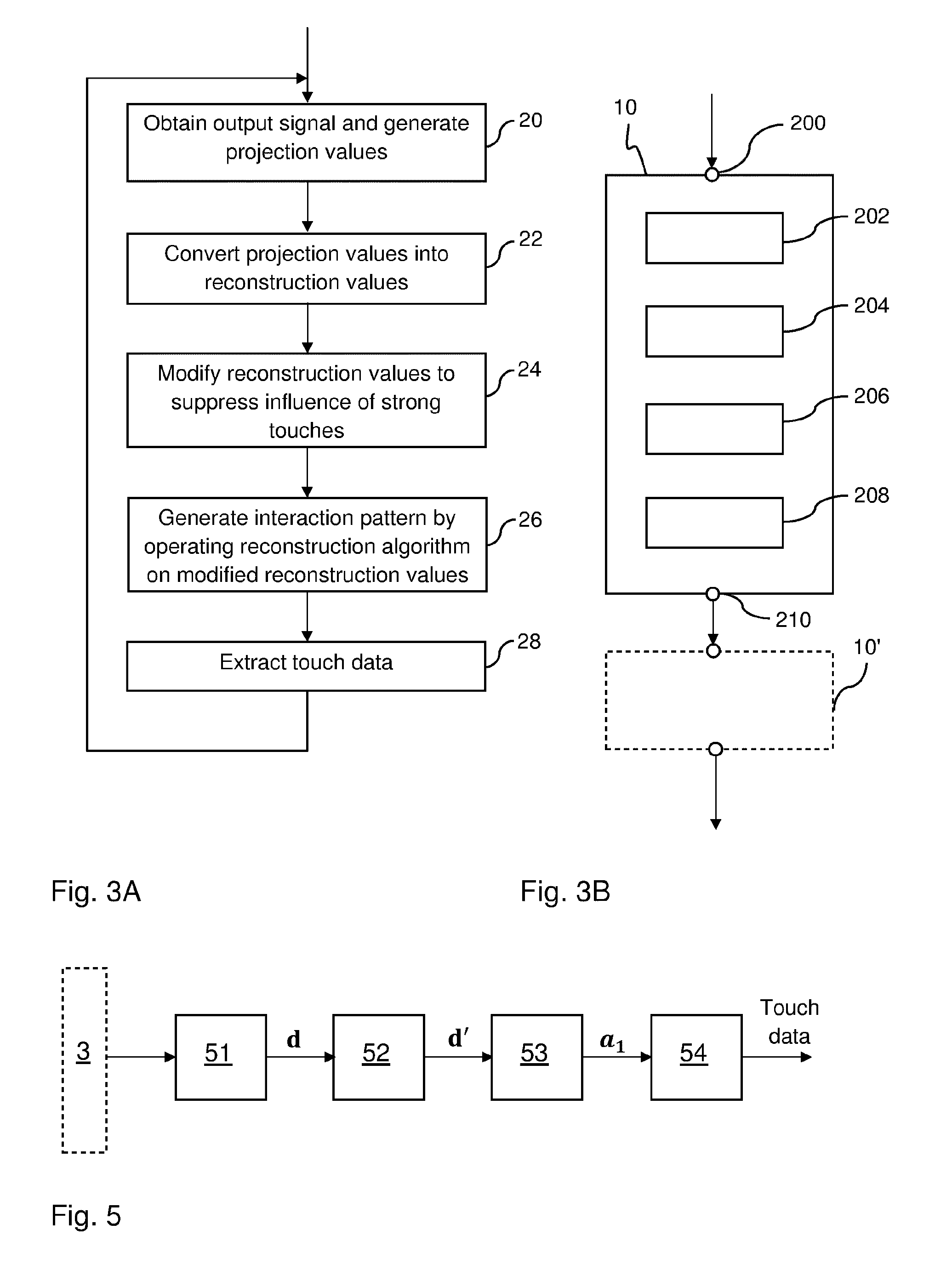 Touch determination with signal enhancement