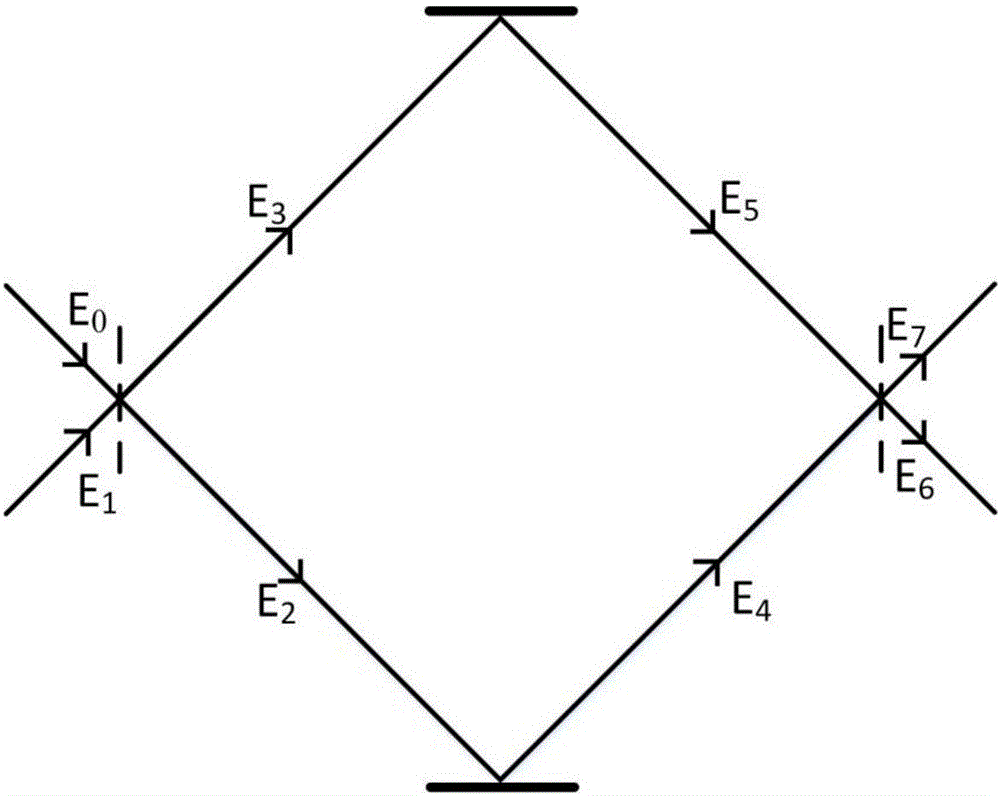 Efficient compact non-blocking 4*4 waveguide optical switch matrix