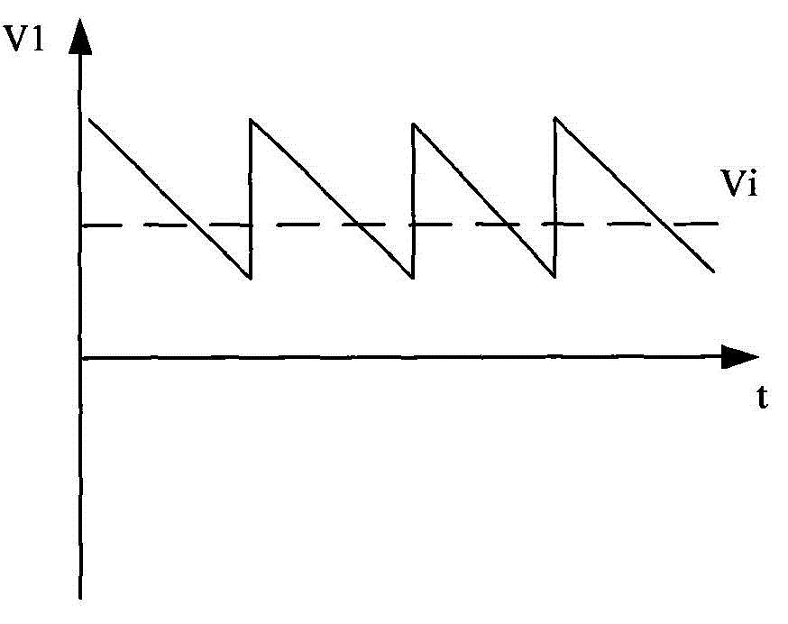 Silicon-controlled trigger signal generating device