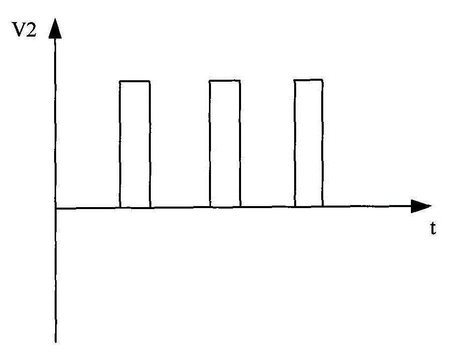 Silicon-controlled trigger signal generating device