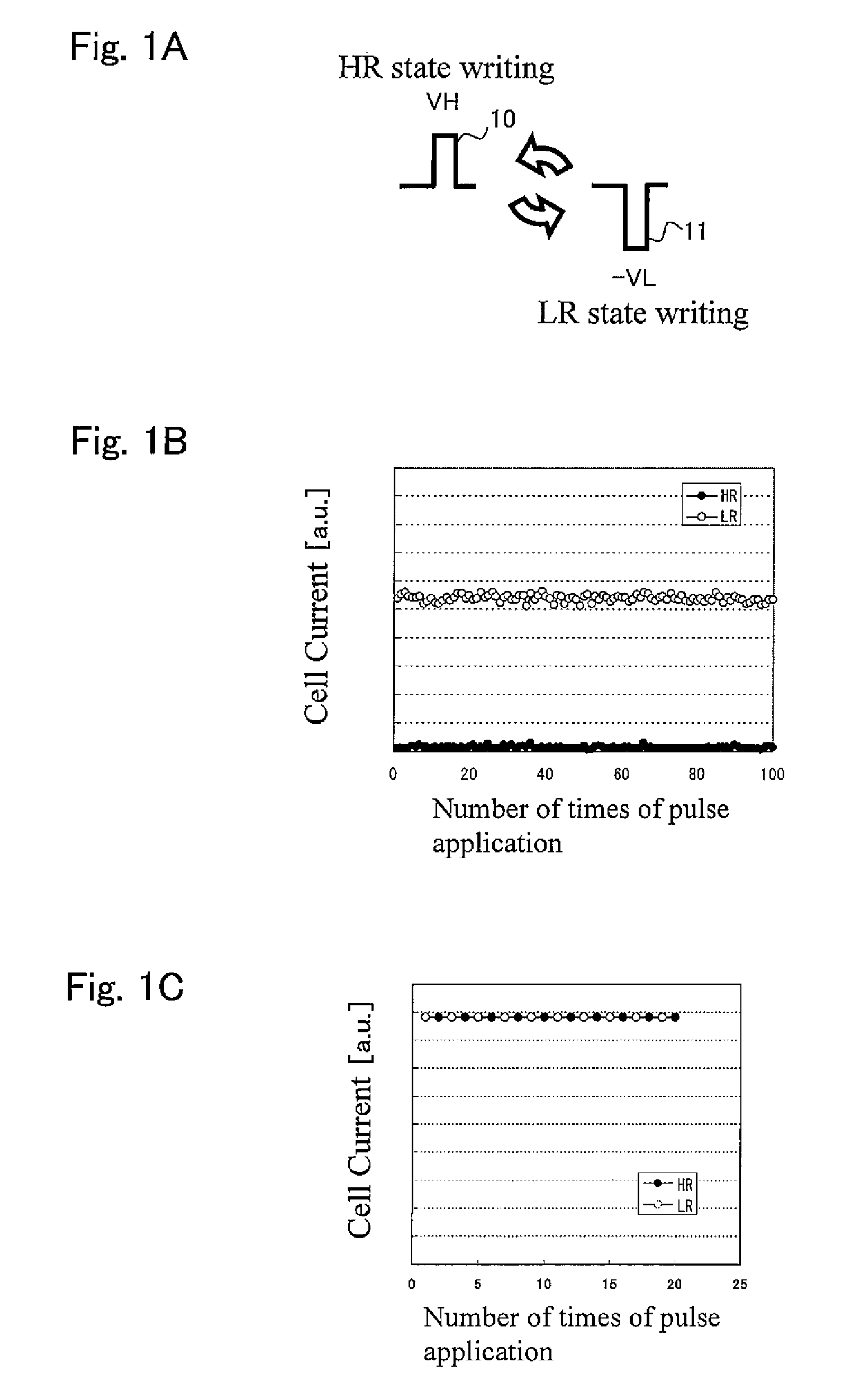 Writing method of variable resistance non-volatile memory element and variable resistance non-volatile memory device