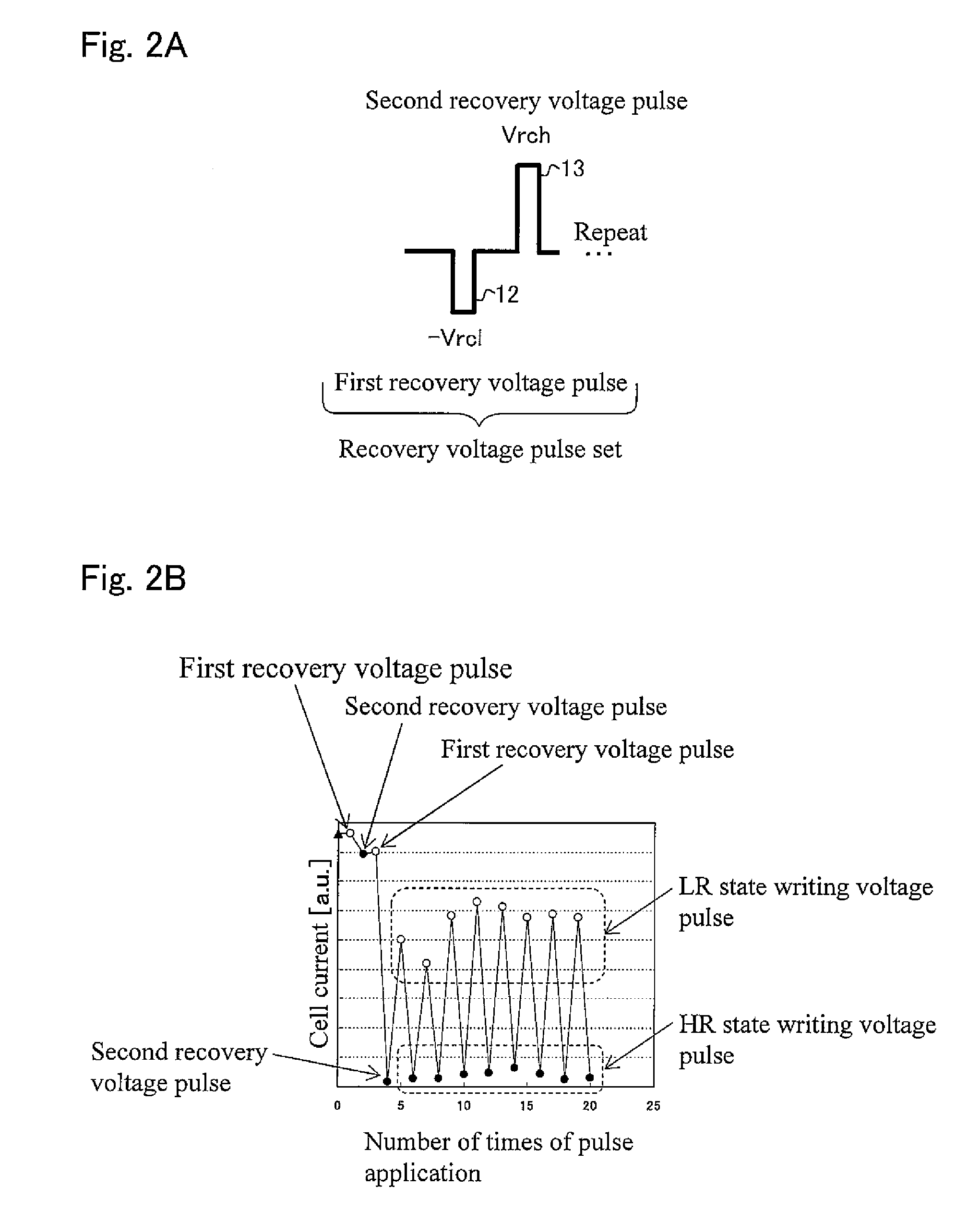 Writing method of variable resistance non-volatile memory element and variable resistance non-volatile memory device