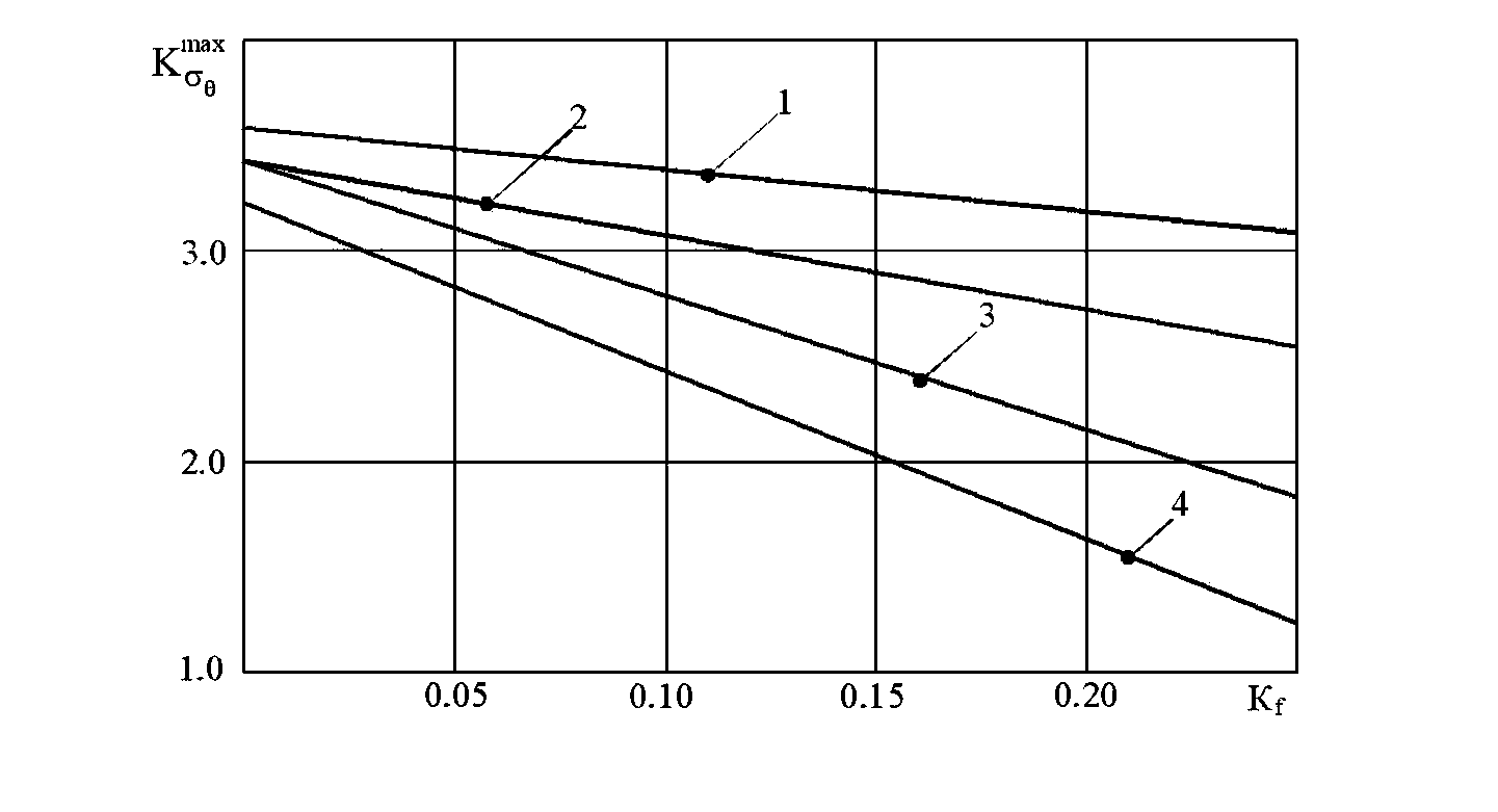 Method for processing material performance of composite material at wet fitting joint