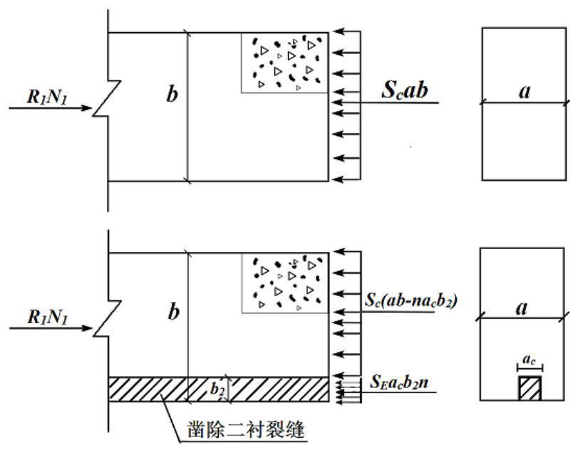 Tunnel crack secondary lining reinforcing method and device based on jet type cement-based composite material