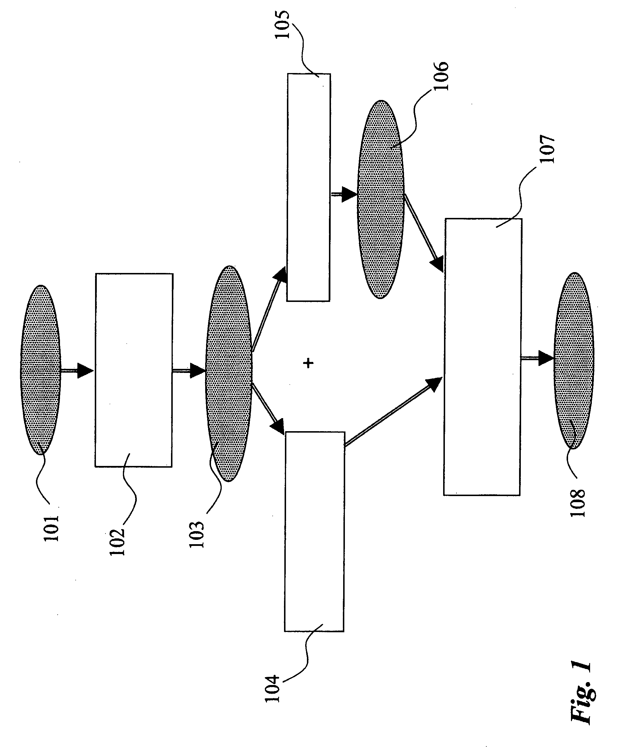 Intrusion detection method and system, related network and computer program product therefor