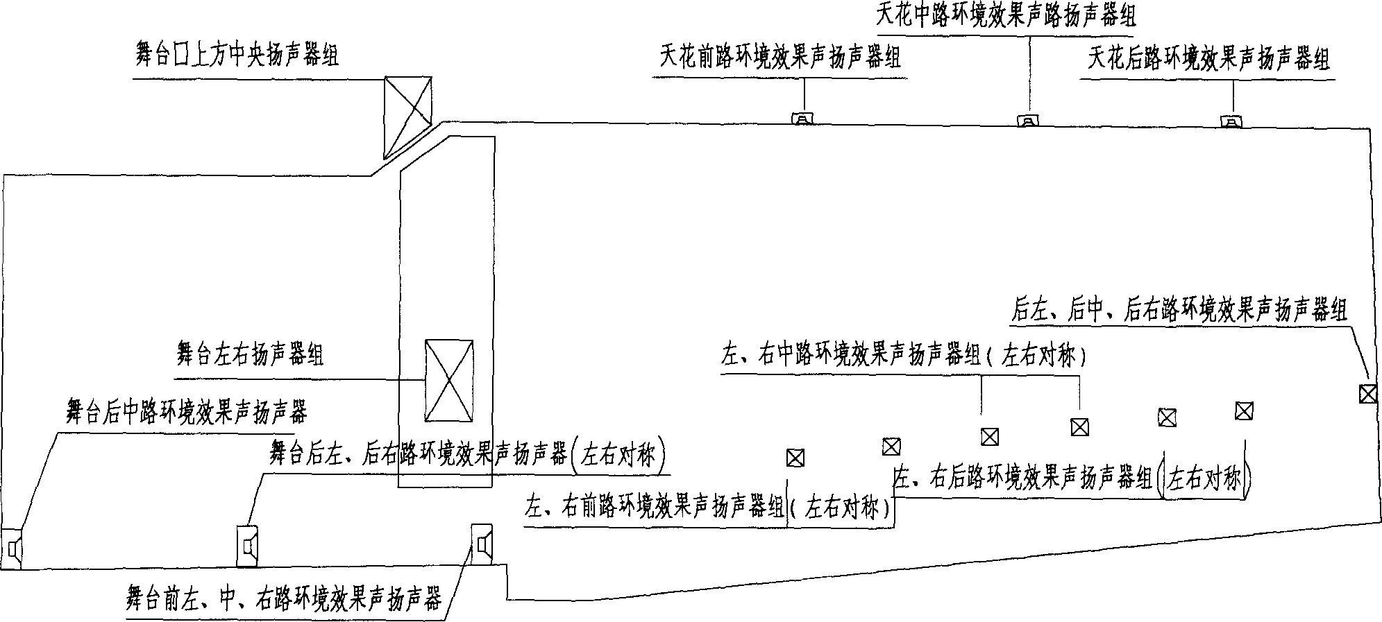 3D8-X stero amplifying system