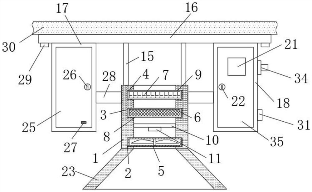 Indoor harmful gas detection device with alarm function and use method