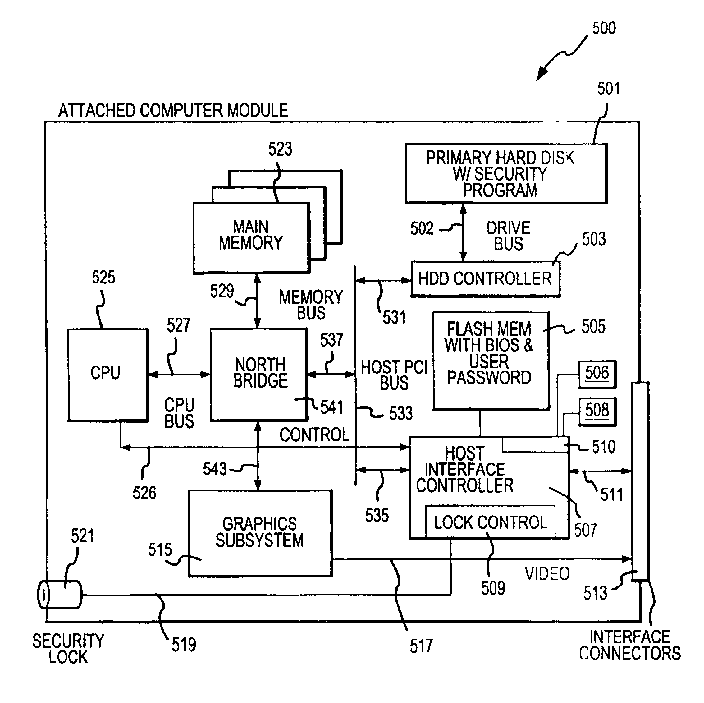 Password protected modular computer method and device