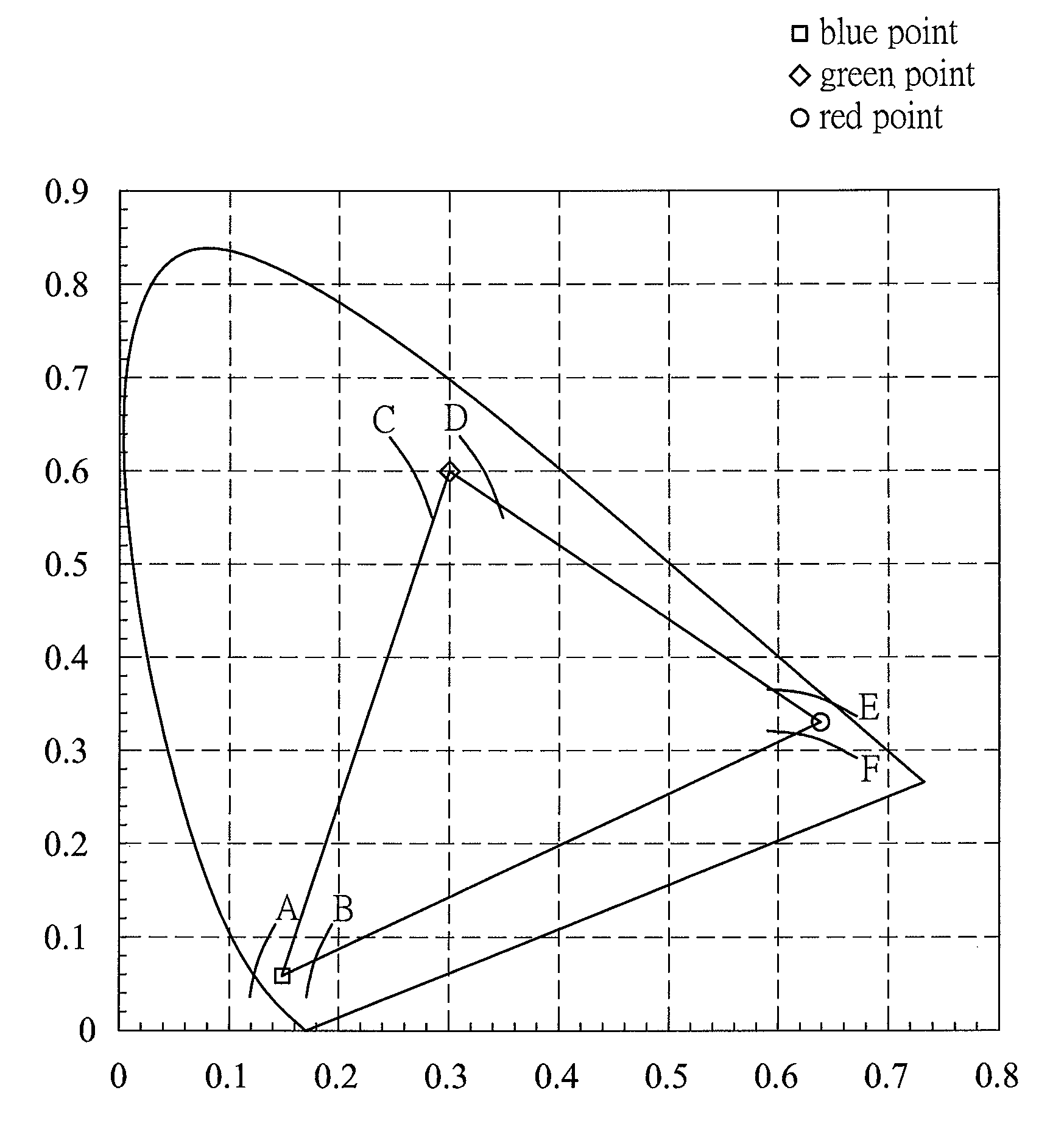 Display apparatus and manufacturing method thereof