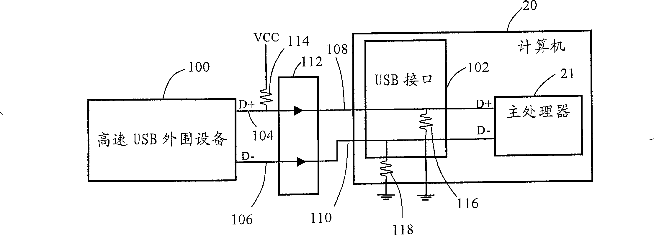 Automatic method for identifying signal interfaces of electronic equipment