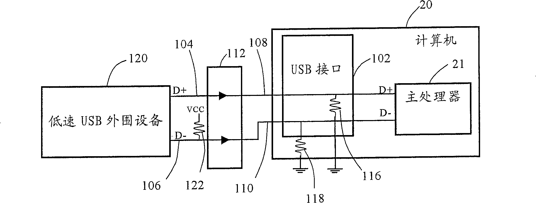 Automatic method for identifying signal interfaces of electronic equipment