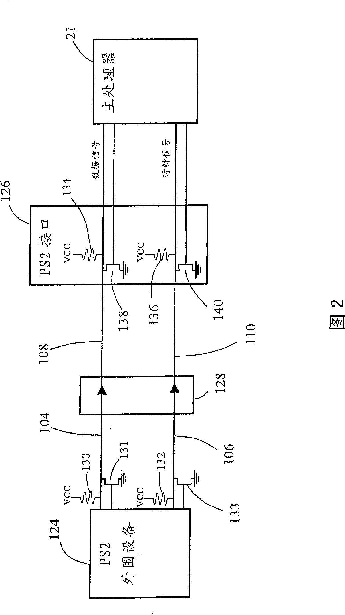 Automatic method for identifying signal interfaces of electronic equipment