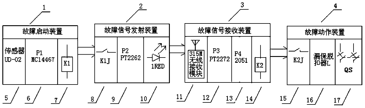 A leakage protection device