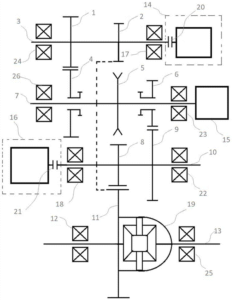 Driving device for new energy motor vehicles