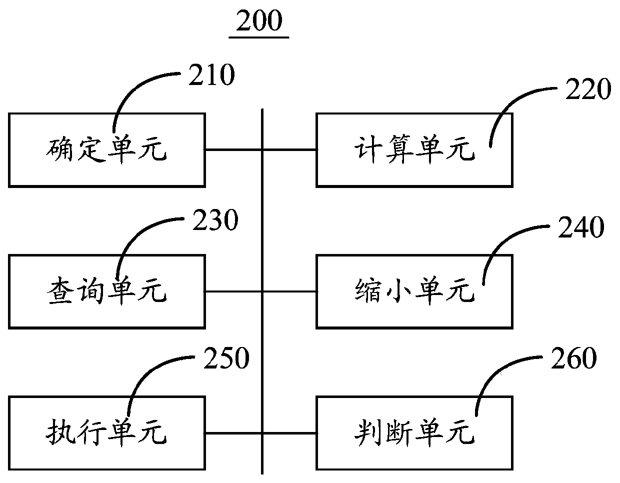 Motor coordinate transformation control method and system