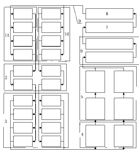 Planting and raising system of ecological circulating water as well asplanting and raising method usingsame