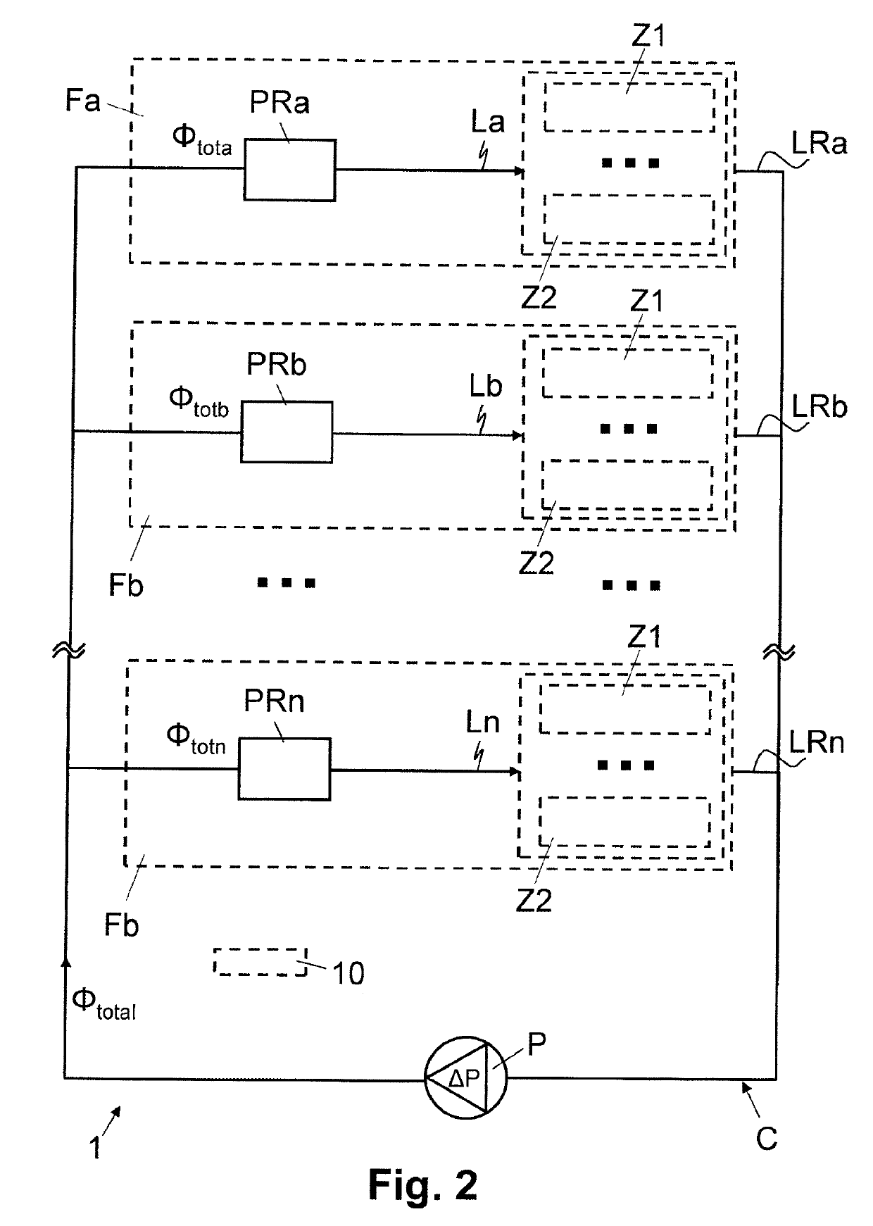 Method and devices for controlling a fluid transportation network