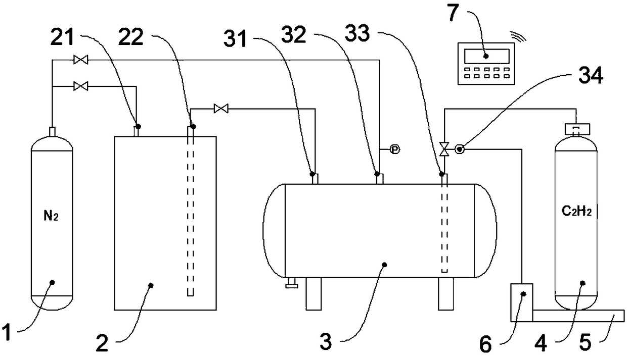 Acetylene gas cylinder acetone supplementing device