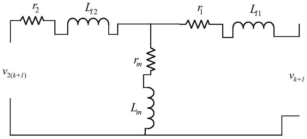 High-permeability active power distribution network electric energy quality treatment method based on FCS-MPC control