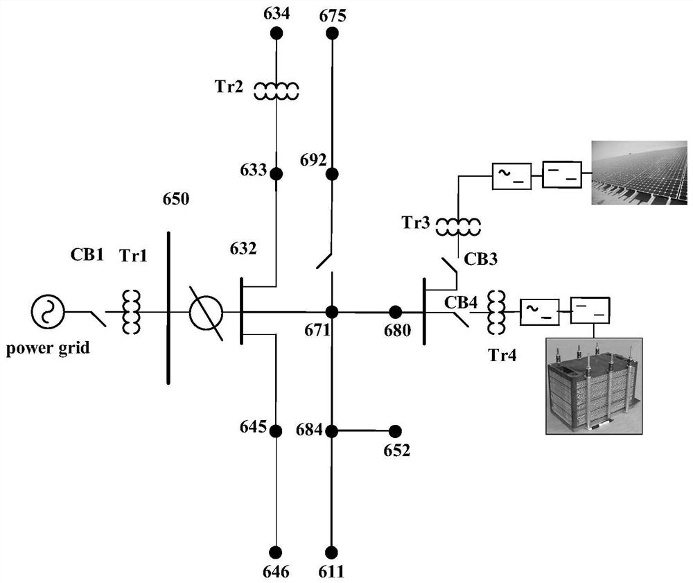 High-permeability active power distribution network electric energy quality treatment method based on FCS-MPC control