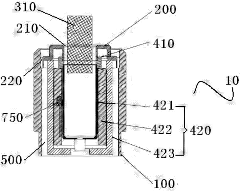 Heating device, non-combustion smoking set upon heating and constant temperature smoke releasing method