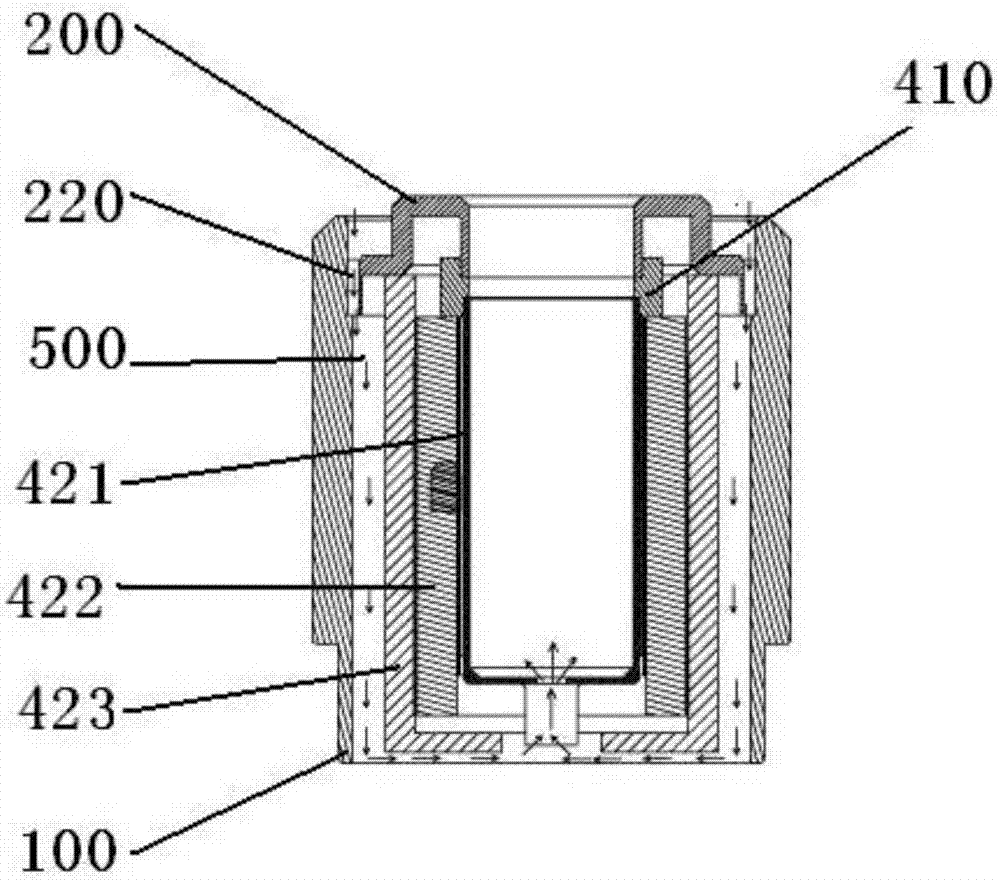 Heating device, non-combustion smoking set upon heating and constant temperature smoke releasing method