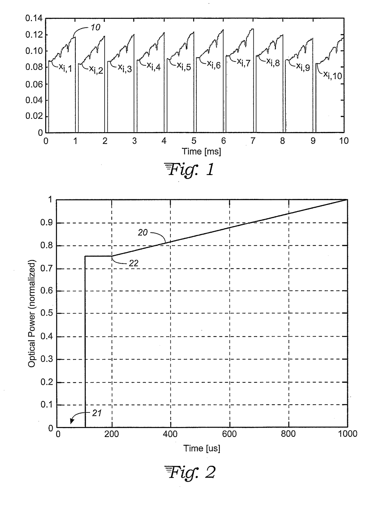 Optimal weighted averaging pre-processing schemes for laser absorption spectroscopy