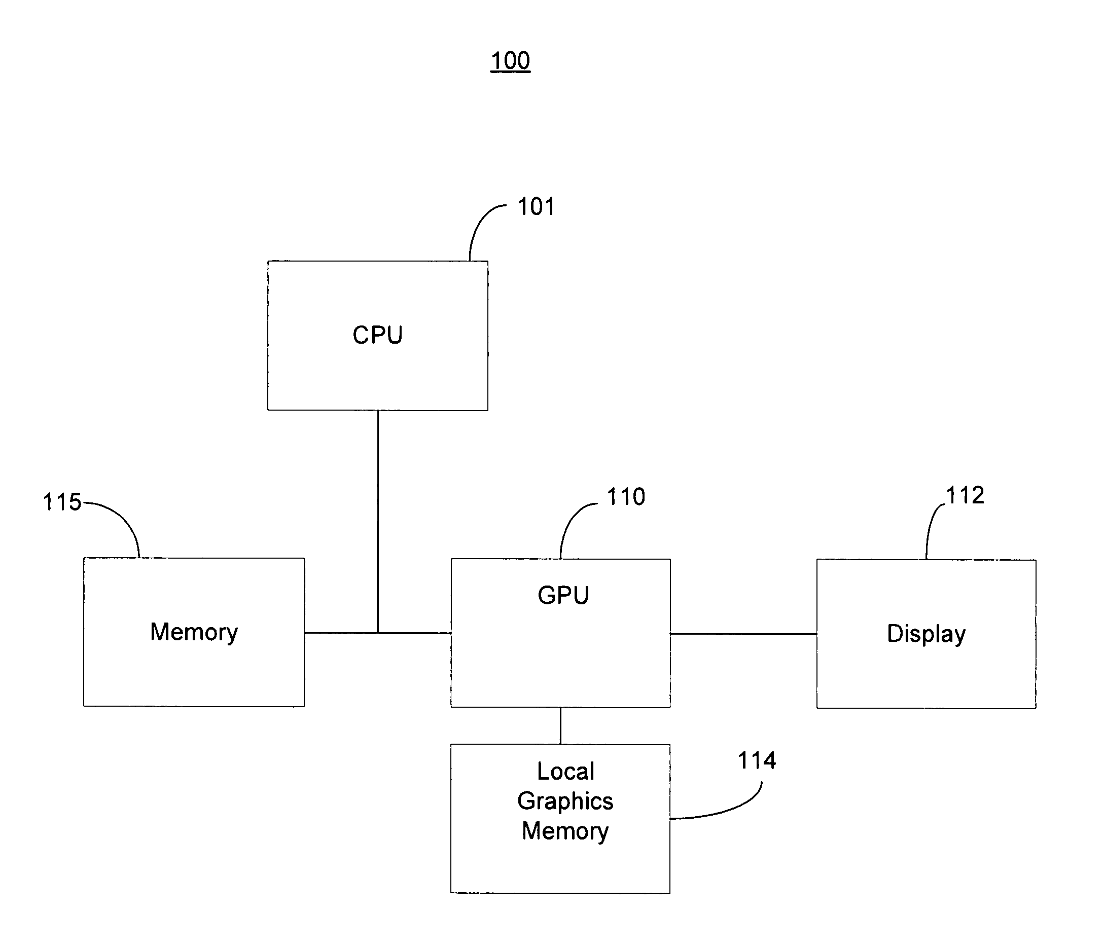 Software driven display restore mechanism