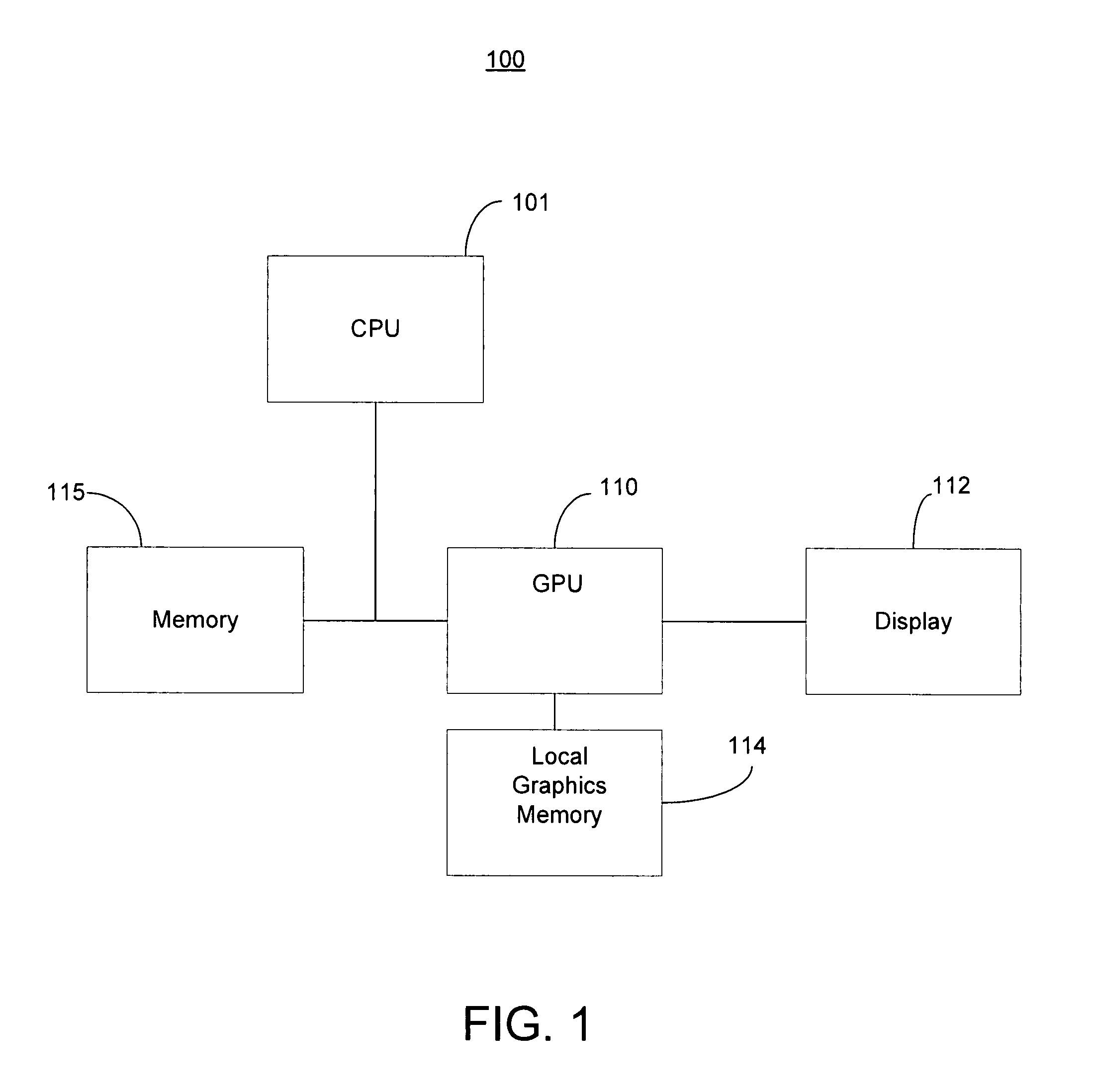 Software driven display restore mechanism