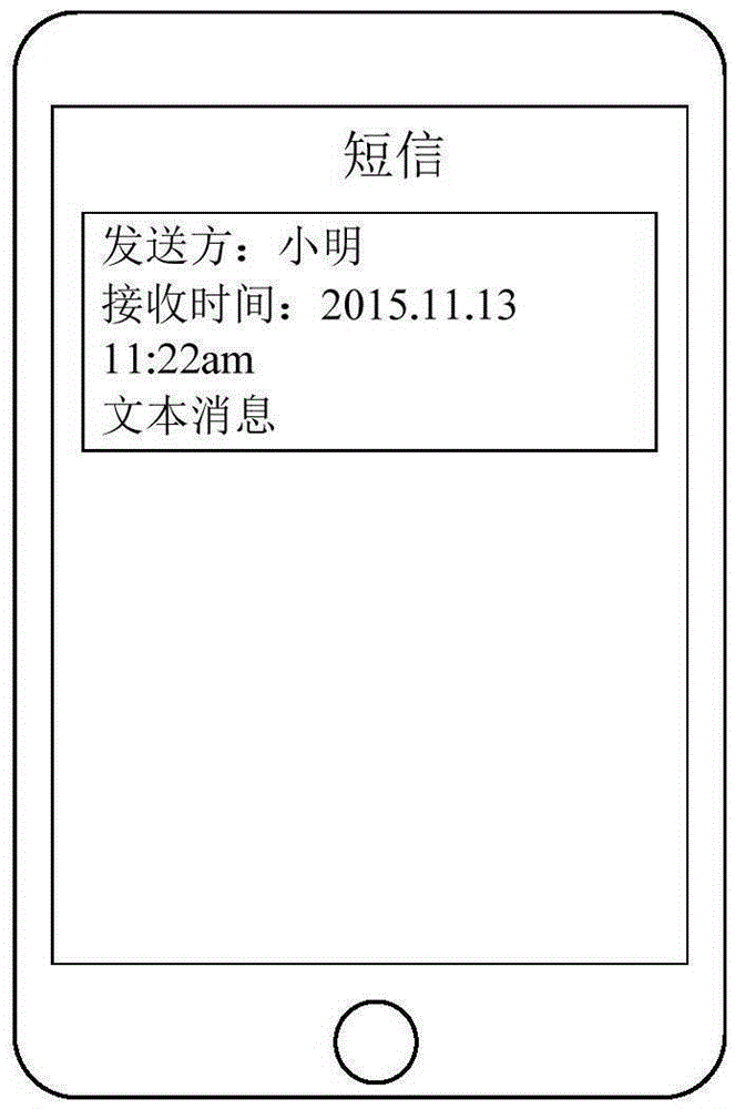 Message reading method and apparatus thereof