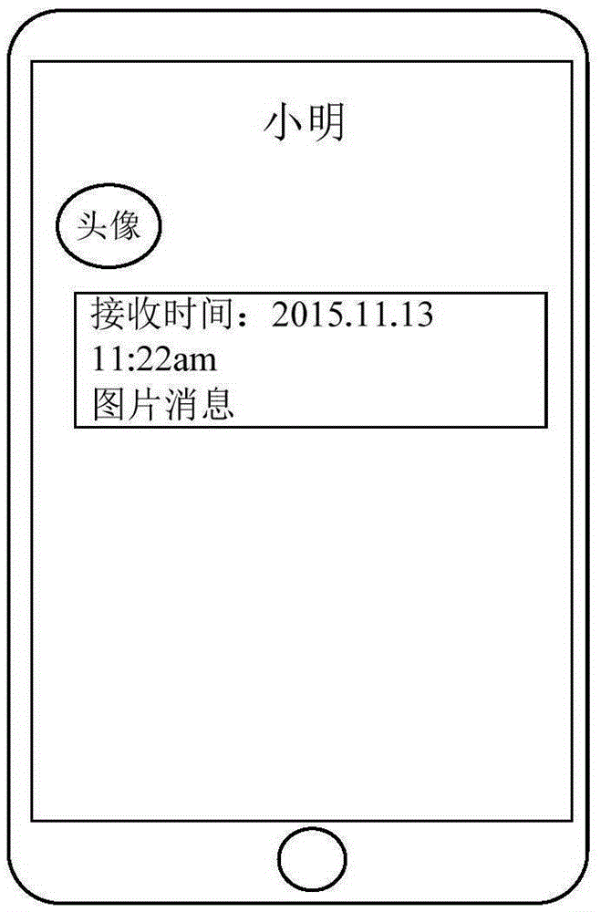 Message reading method and apparatus thereof