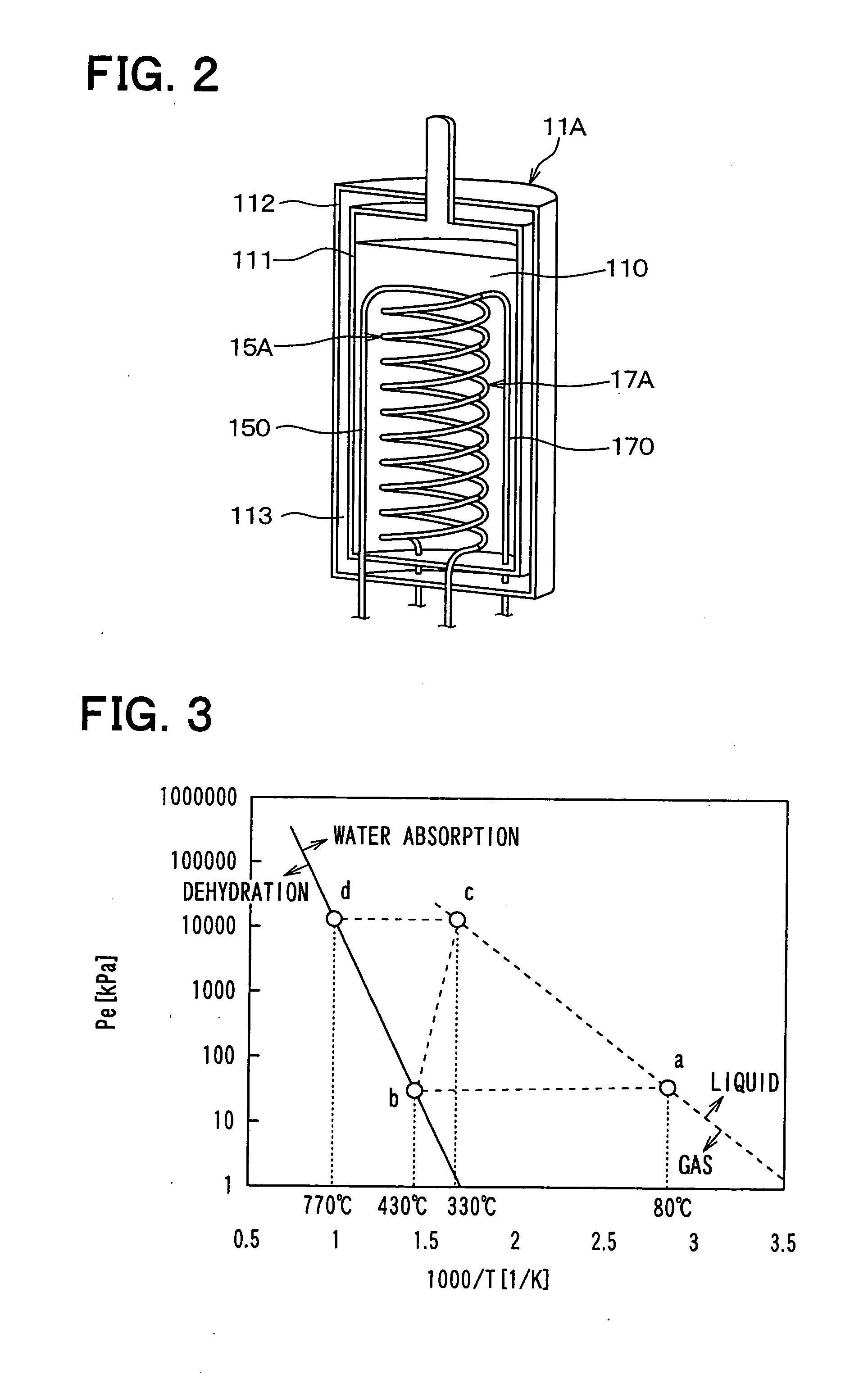 Chemical heat accumulator