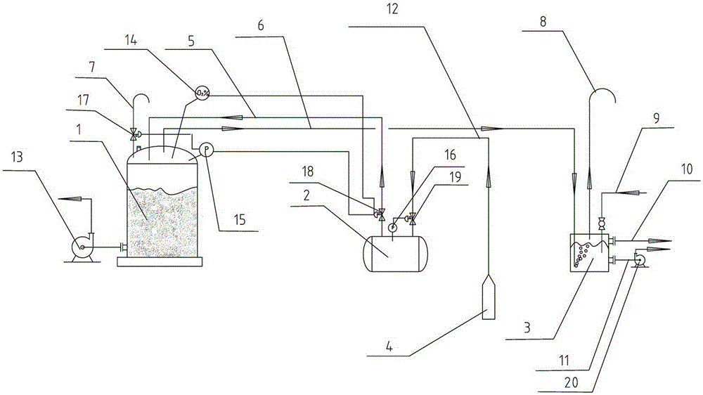 Inert gas protection device for flammable and explosive material container