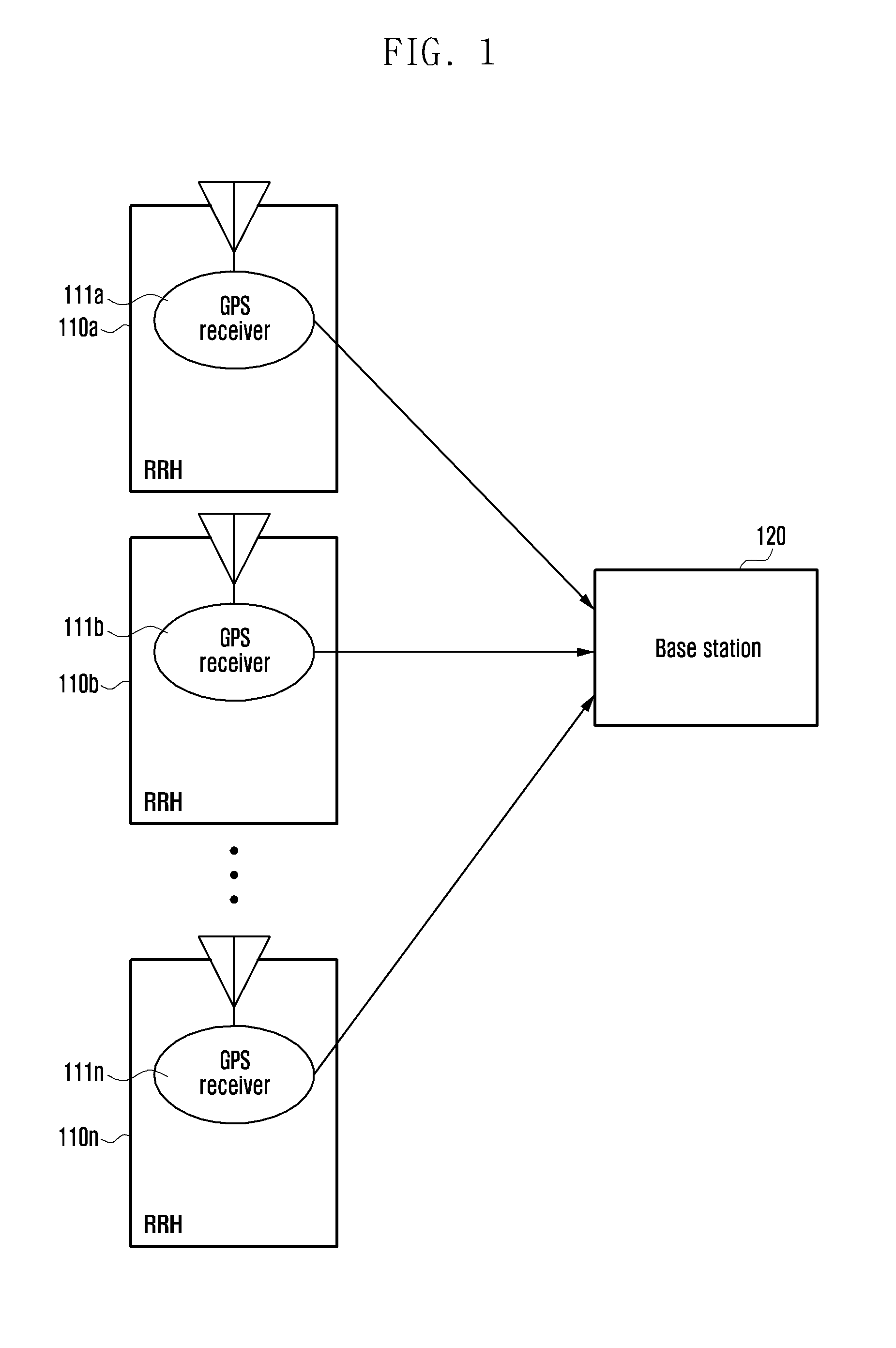 Wireless communication system and time synchronization method thereof