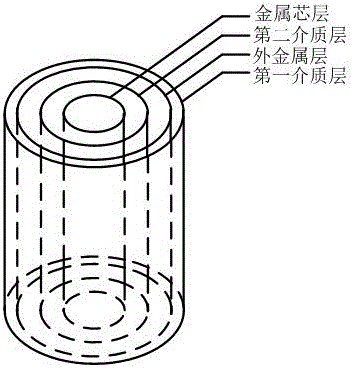 Low-pass filter based on TSV (Through-Silicon-Via) technology