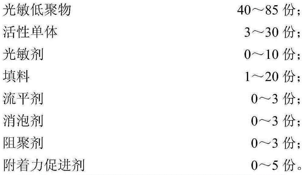 Endogenous frosting-effect glass ink and method for producing frosting-effect product by utilizing same