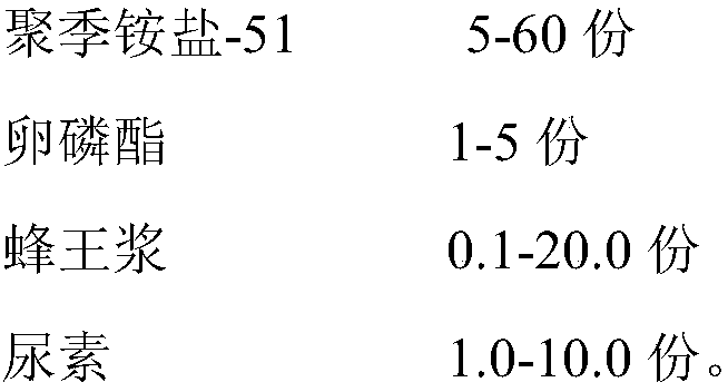 Composition with anti-aging and wrinkle relaxing effects and preparation method and application thereof