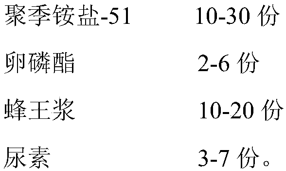 Composition with anti-aging and wrinkle relaxing effects and preparation method and application thereof