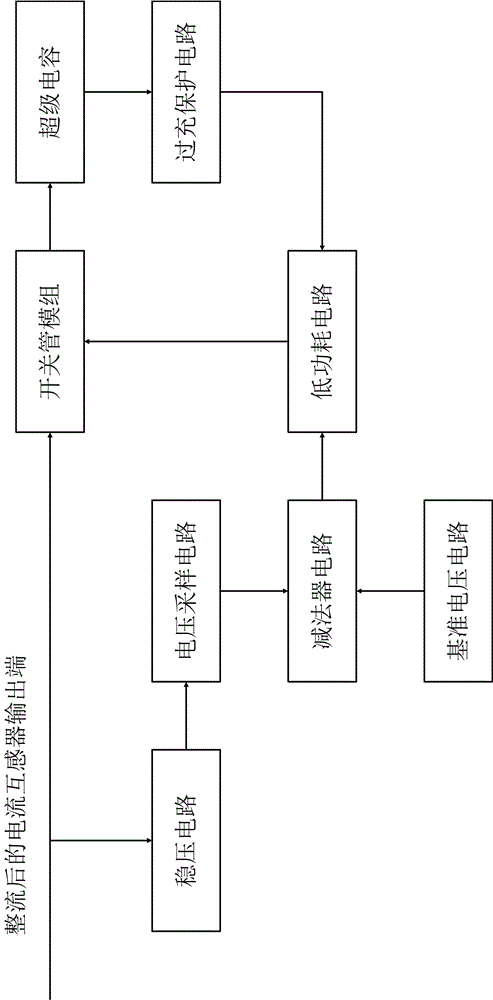 Supercapacitor charging circuit, charging method and transient wave recording type fault indicator