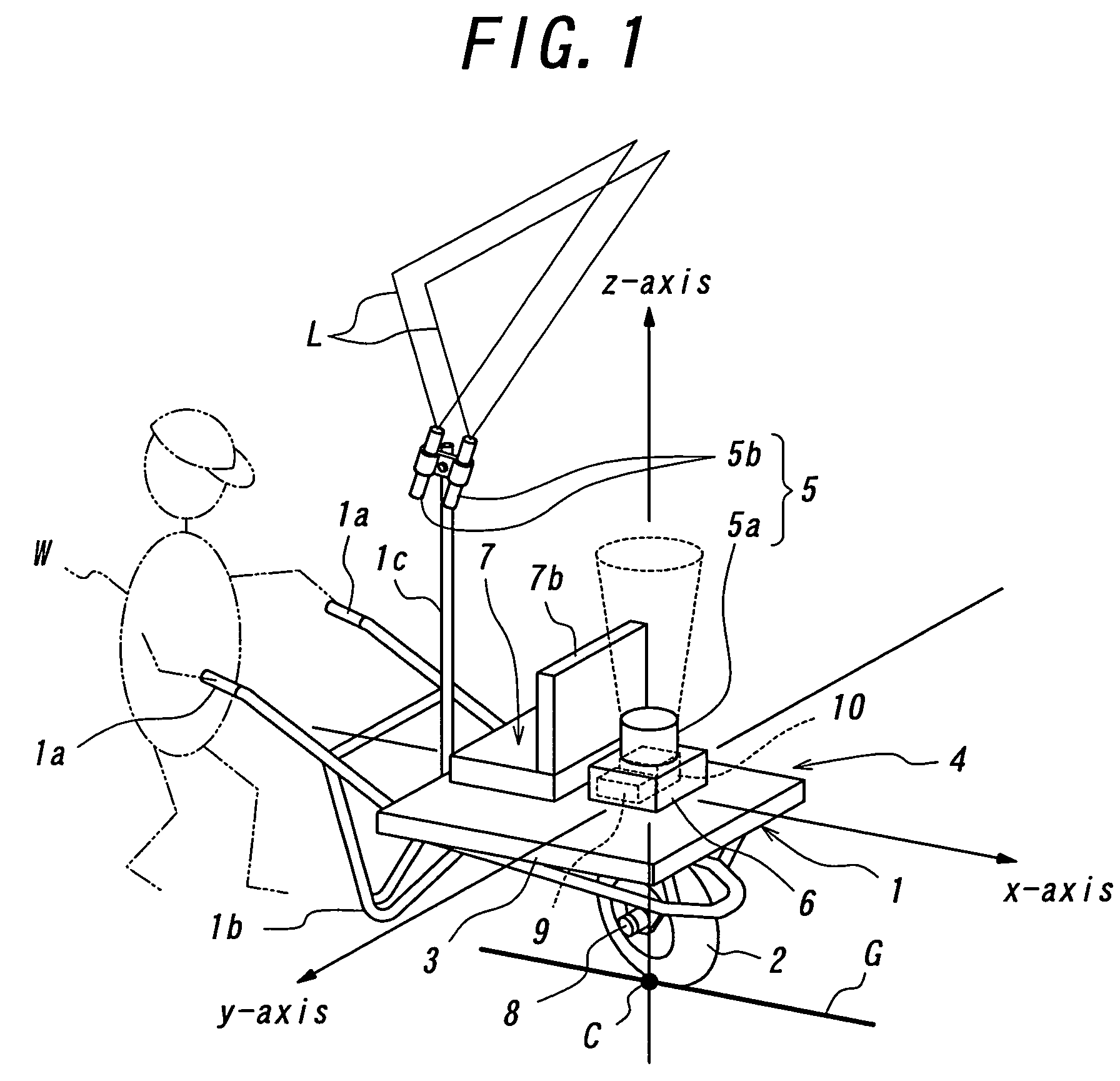 Mobile measurement system of three-dimensional structure