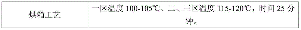 Colored polyester concentric sheath-core composite fiber and manufacturing method thereof