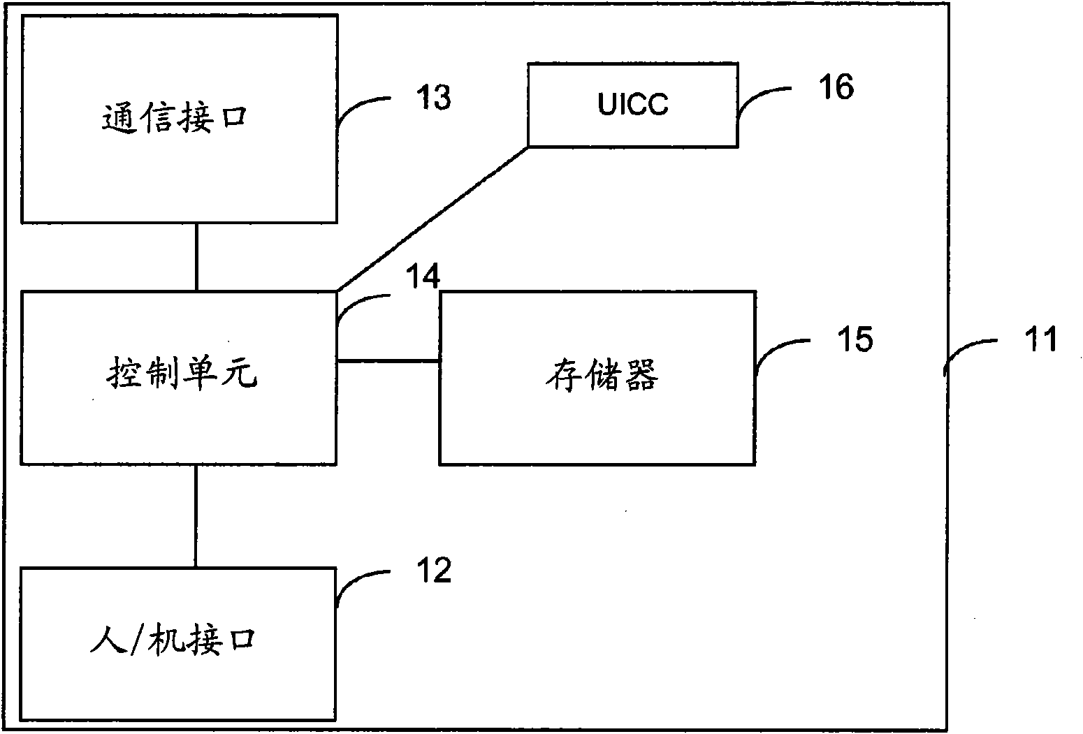 Mobile terminal having in case of emergency state and method for entering such state