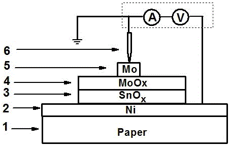 Rewritable film resistive memory unit using flexible paper base and preparation method thereof