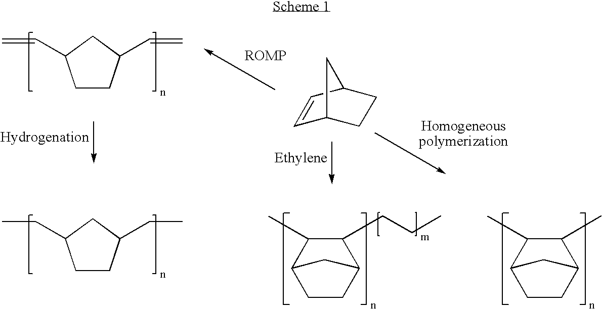 Negative C-plate type optical anisotropic film comprising poly cycloolefin and method for preparing the same