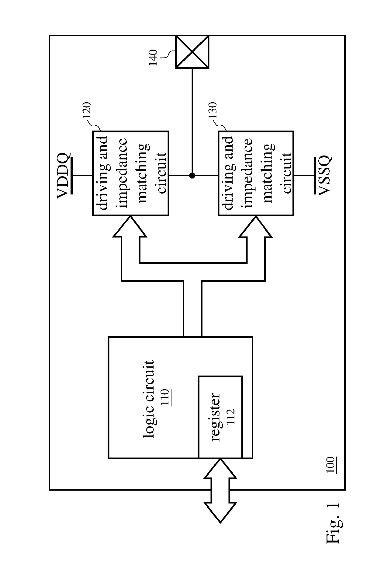 Memory controller