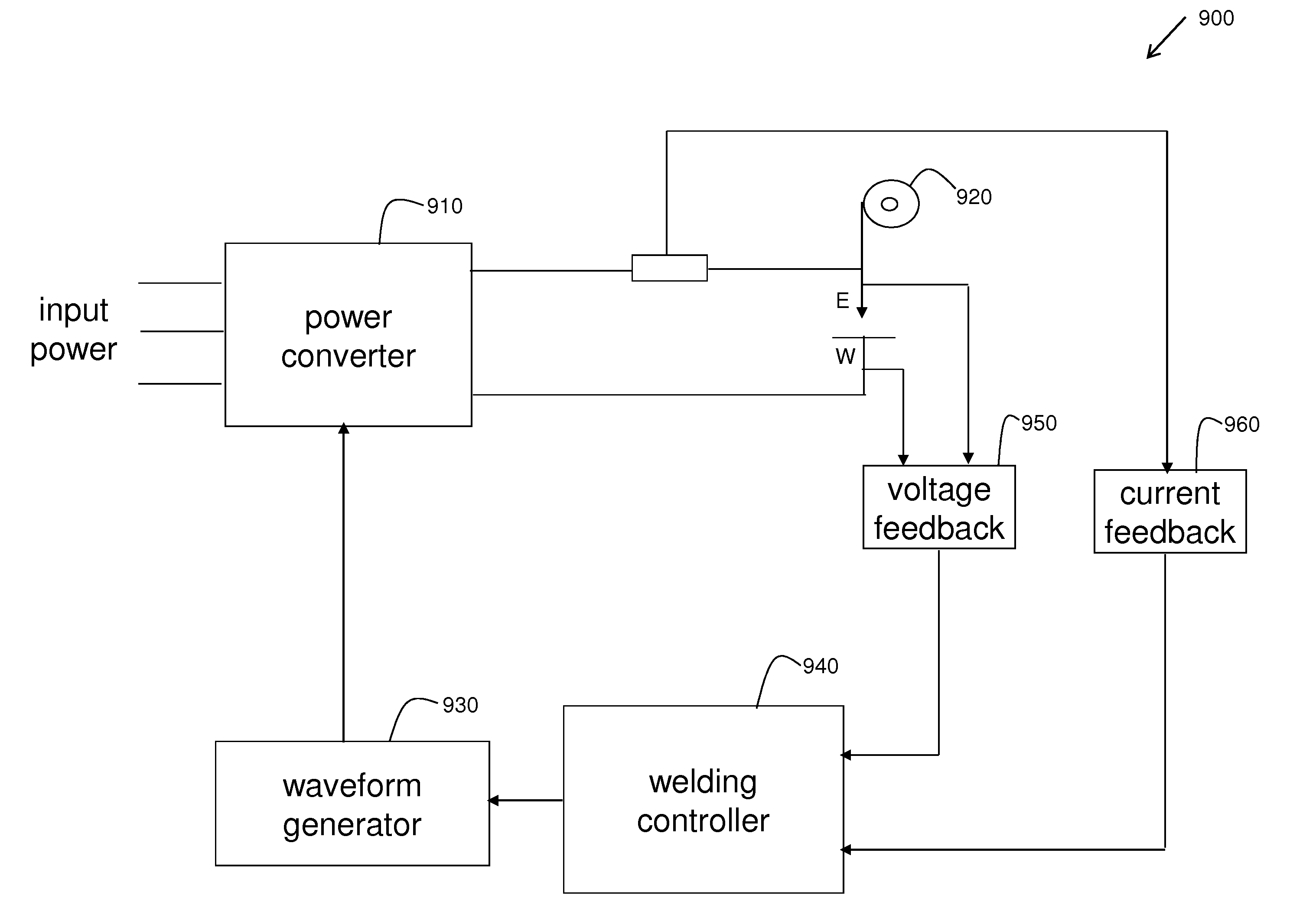 Device and method to control a power source